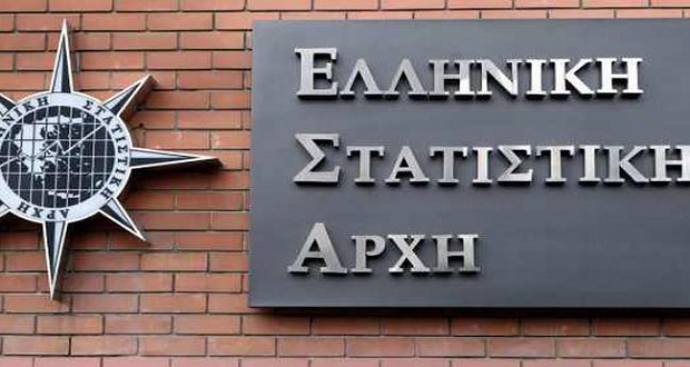 ΕΛΣΤΑΤ: Εμπορευματικές Συναλλαγές της Ελλάδος (Ιανουάριος 2025)