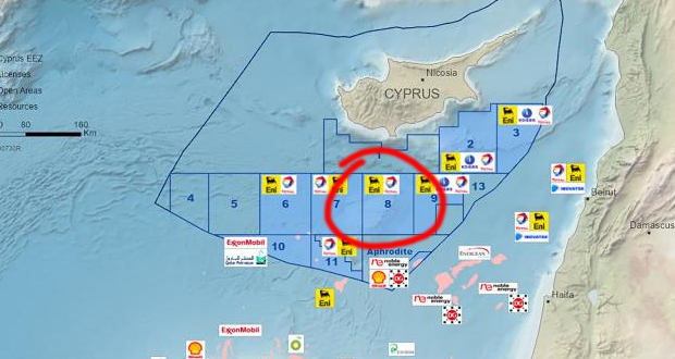 ΚΥΠΡΟΣ: Η Τουρκία με κάποιο τρόπο διαθέτει μελέτες για το τεμάχιο “8” της κυπριακής ΑΟΖ!