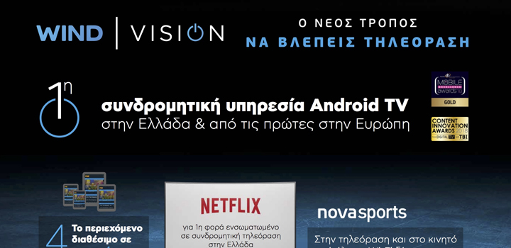 Οι συνδρομητές της WIND Vision
