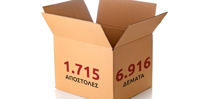 ΕΛΤΑ Courier: Πάνω από 6900 δέματα δωρεάν στις πληγείσες περιοχές