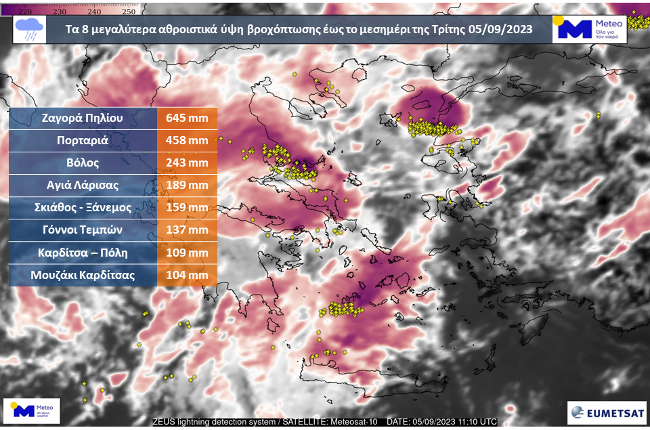 Meteo – πρωτοφανής βροχόπτωση: Πανω από 600 mm το ύψος βροχής στο Πήλιο