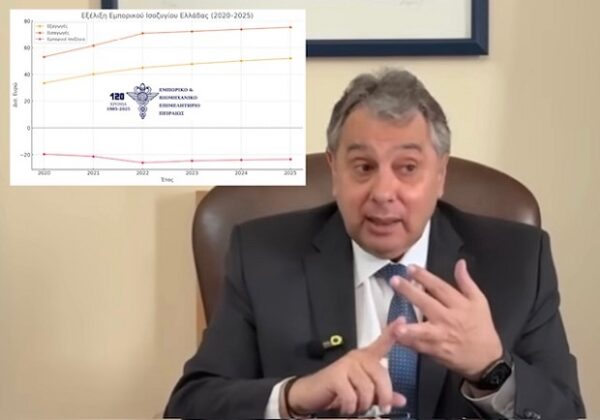 Ο Β. Κορκίδης αναλύει την εξέλιξη του εμπορικού ισοζυγίου Ελλάδας, εξηγώντας τους παράγοντες που επηρεάζουν το εμπορικό έλλειμμα.